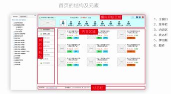 計算機科學軟件產(chǎn)品分析 功能、性能與市場前景
